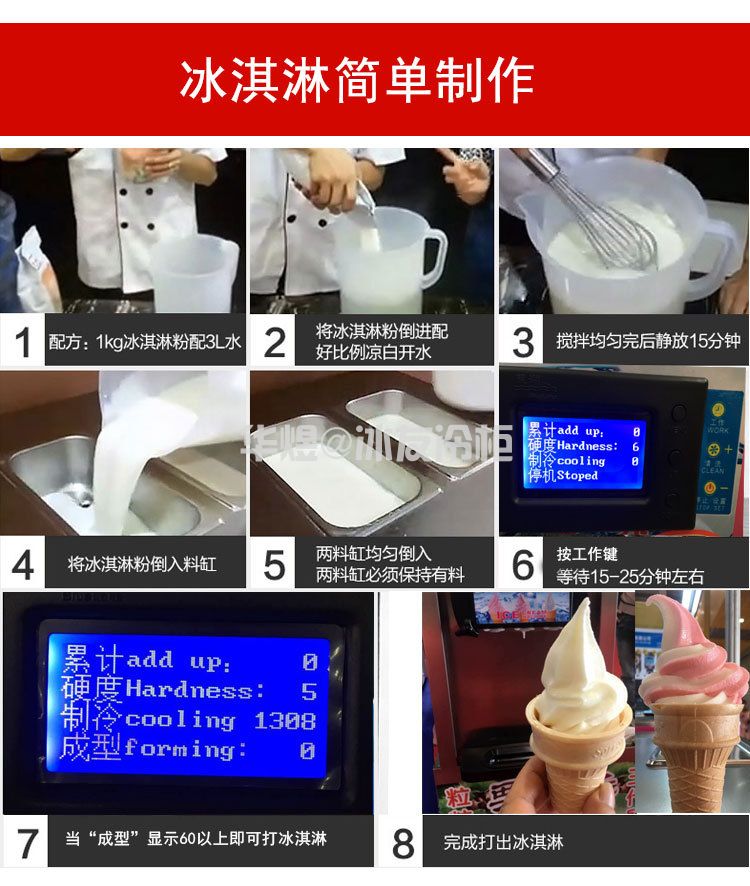 台式软冰淇淋机三色雪糕机(图19)