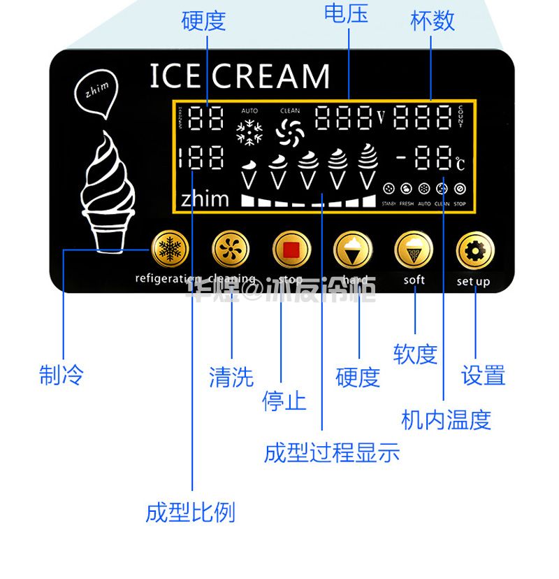 冰淇淋机豪华款商用台式小型三色软冰激凌机雪糕甜筒机(图6)